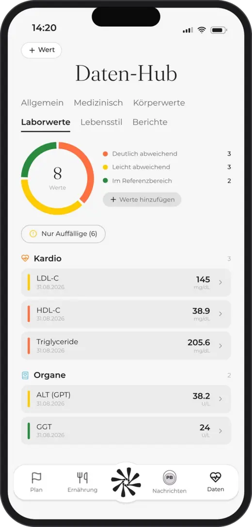 Laborwerte im Daten-Hub der App