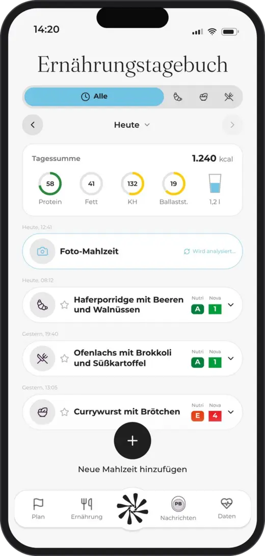 Ernährungstagebuch mit Mahlzeiten per Foto
