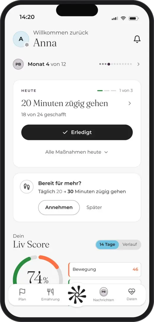 Maßnahme des Tages im Präventionsplan
